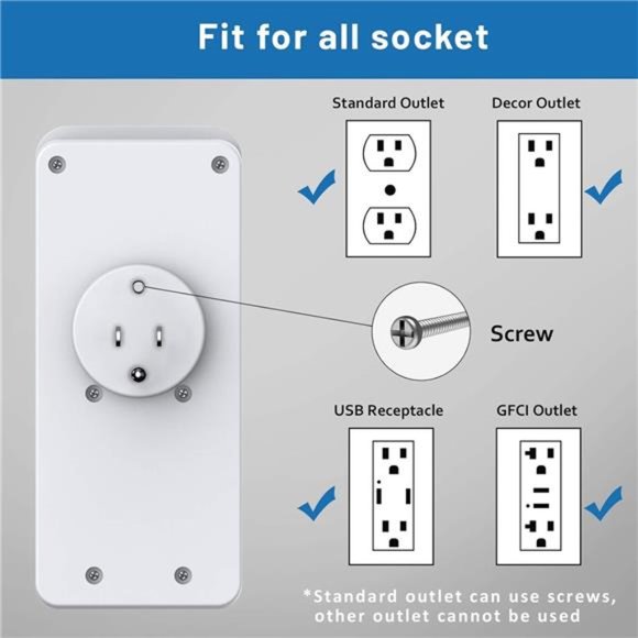 Surge Protector Outlet Extender, USB Wall Charger, SOKETPUG Multi Plug Outlet - Picture 4 of 5